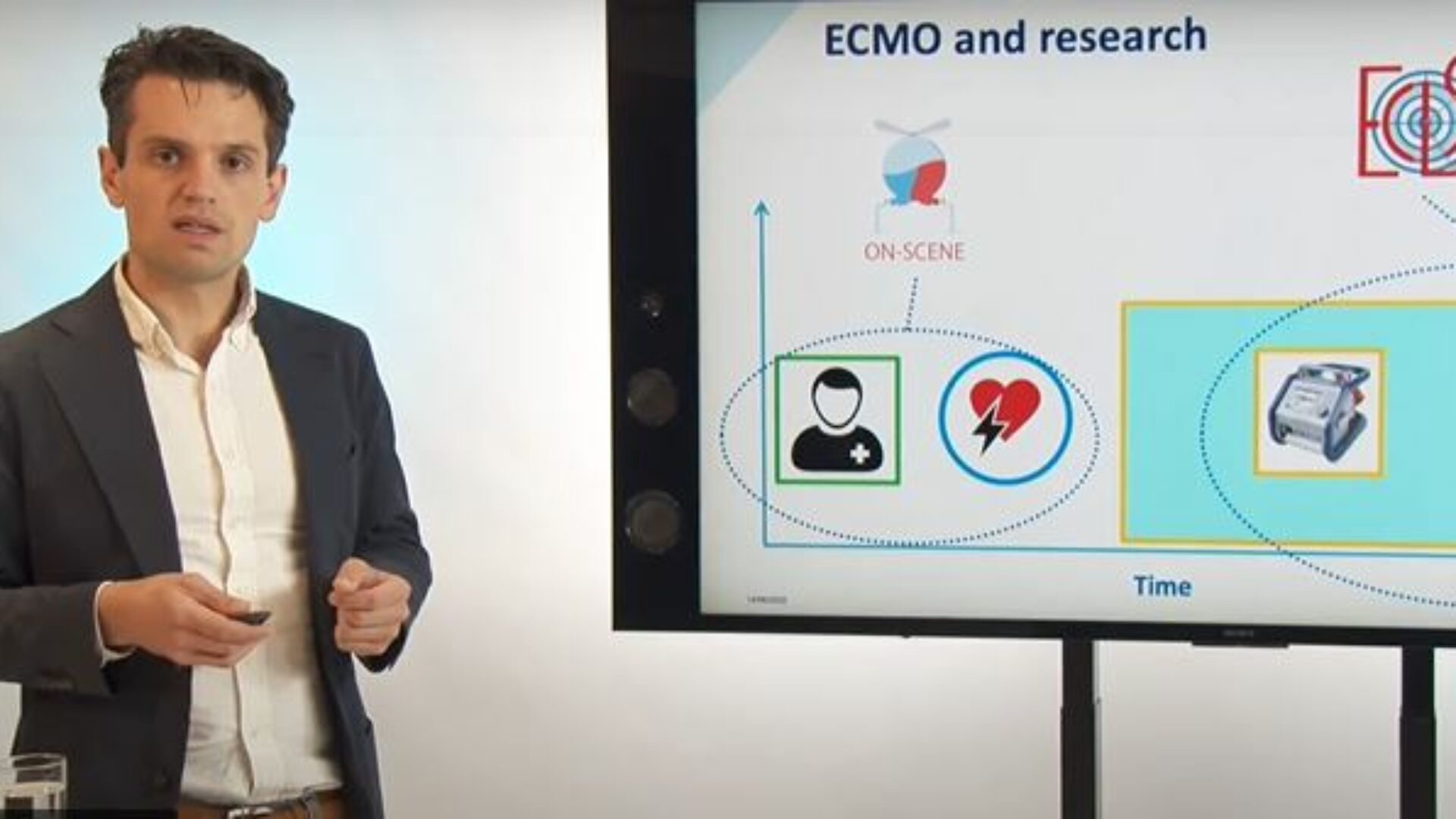 ACE ECMO